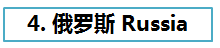 用询盘回复技巧应对各国买家，抓住全世界买家